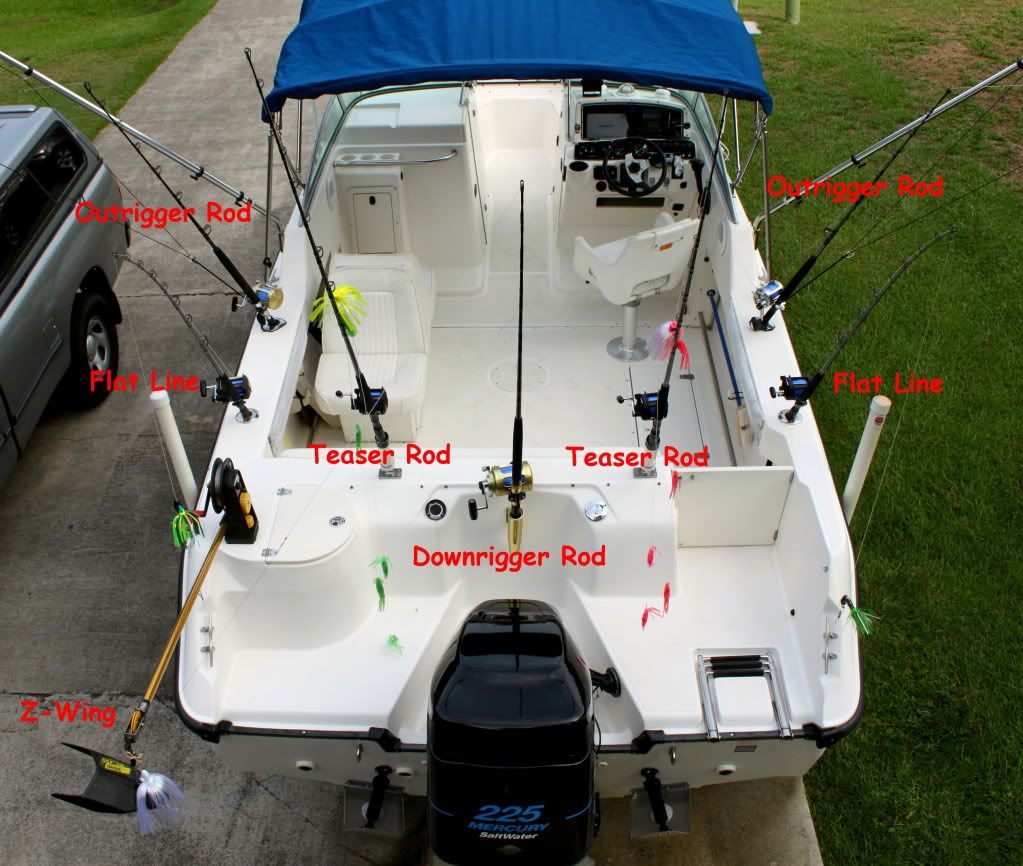 Offshore Fishing. 21 foot Dual Console The Hull Truth Boating